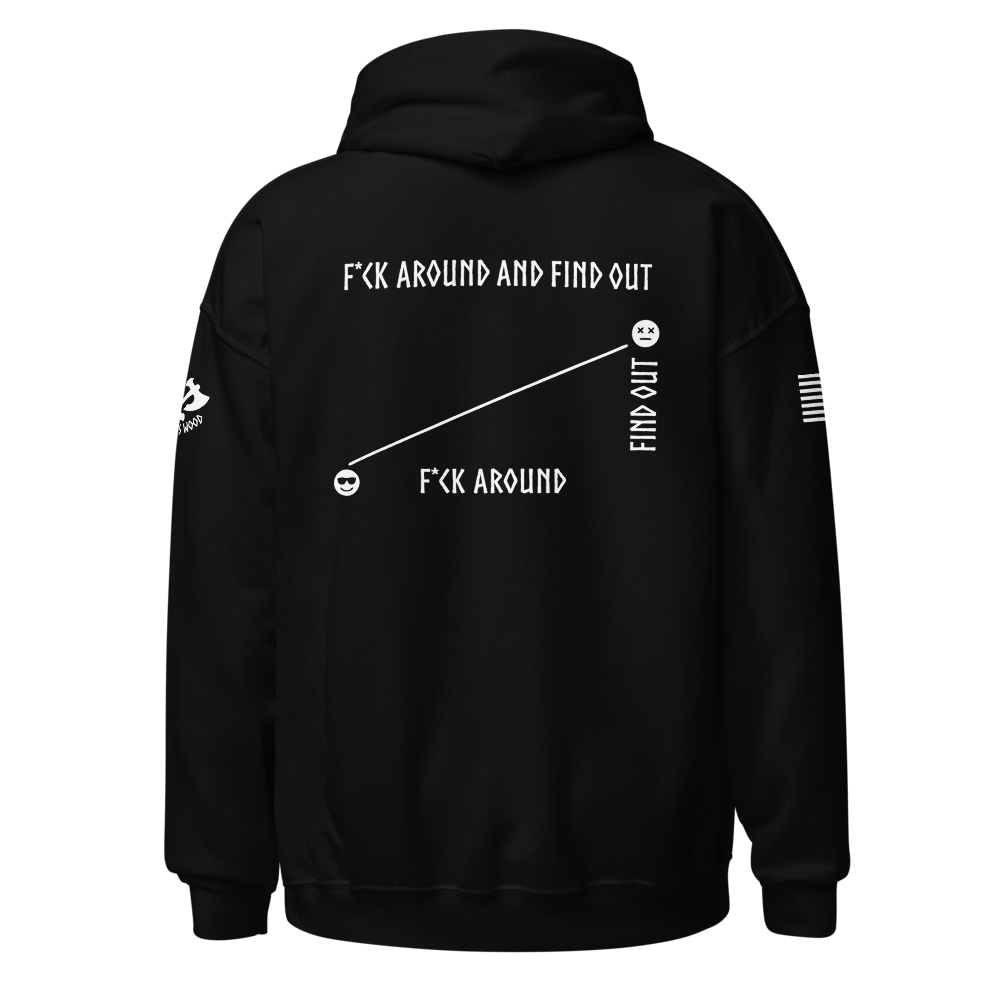 2A - Team FA FO - F*ck Around and Find Out